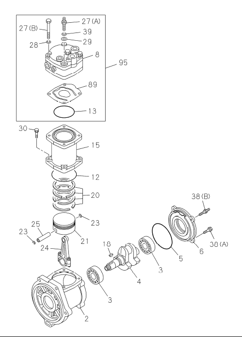 Partial Engine